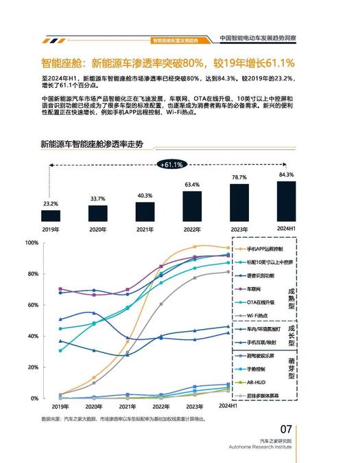 佛山84起亚对未来市场的预测，名爵汽车品牌文化的传播